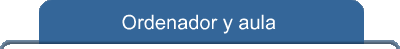 Ordenador y aula